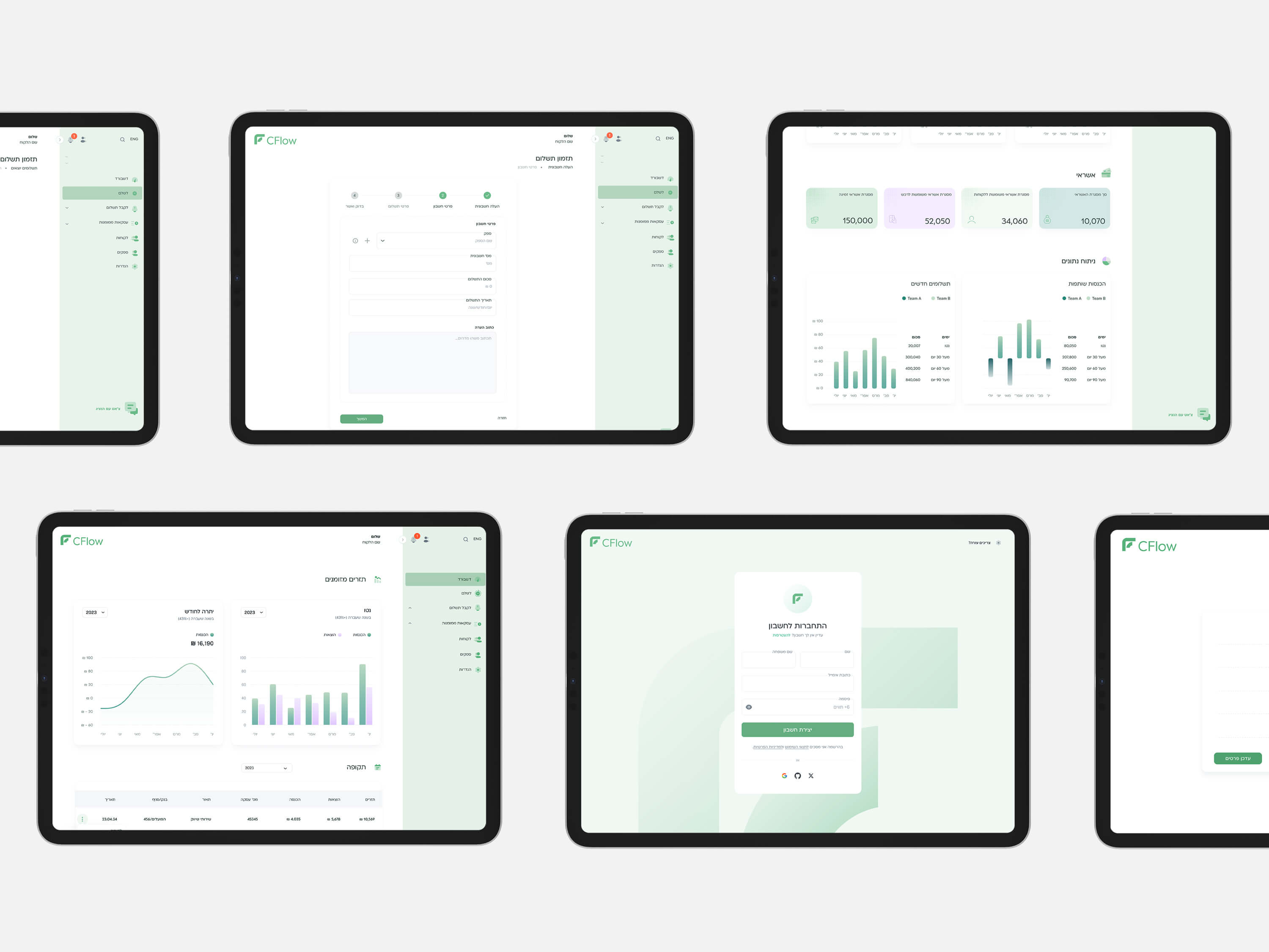 cflow app